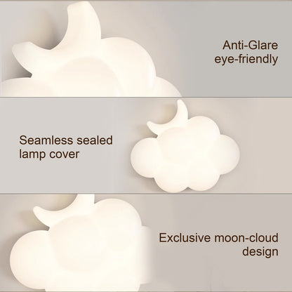 Eye-Comfort Full Spectrum Cloud Shape Wall Light, Natural Daylight Quality, No Flicker