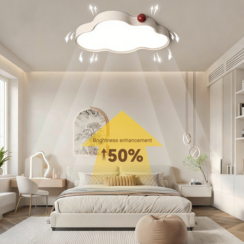 21 in. Eye-Comfort Flush Mount Full Spectrum Cloud Shape LED Ceiling Light, Natural Daylight Quality, No Flicker, Smooth Dimming