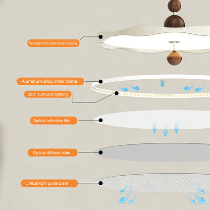 16 in. Eye-Comfort Semi Flush Mount Full Spectrum LED Ceiling Light, Natural Daylight Quality, No Flicker, Smooth Dimming